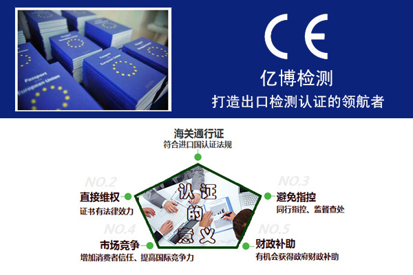 歐盟MDR醫(yī)療器械的符合性聲明(DOC)